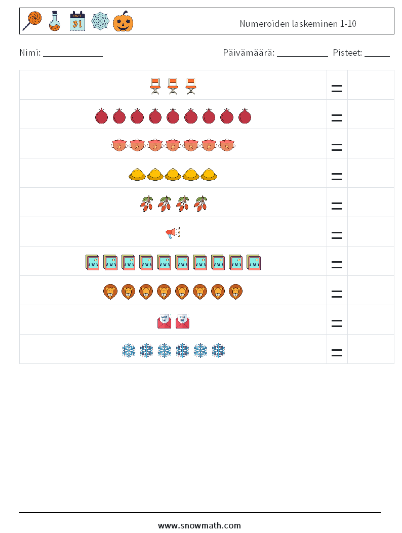 Numeroiden laskeminen 1-10 Matematiikan laskentataulukot 3