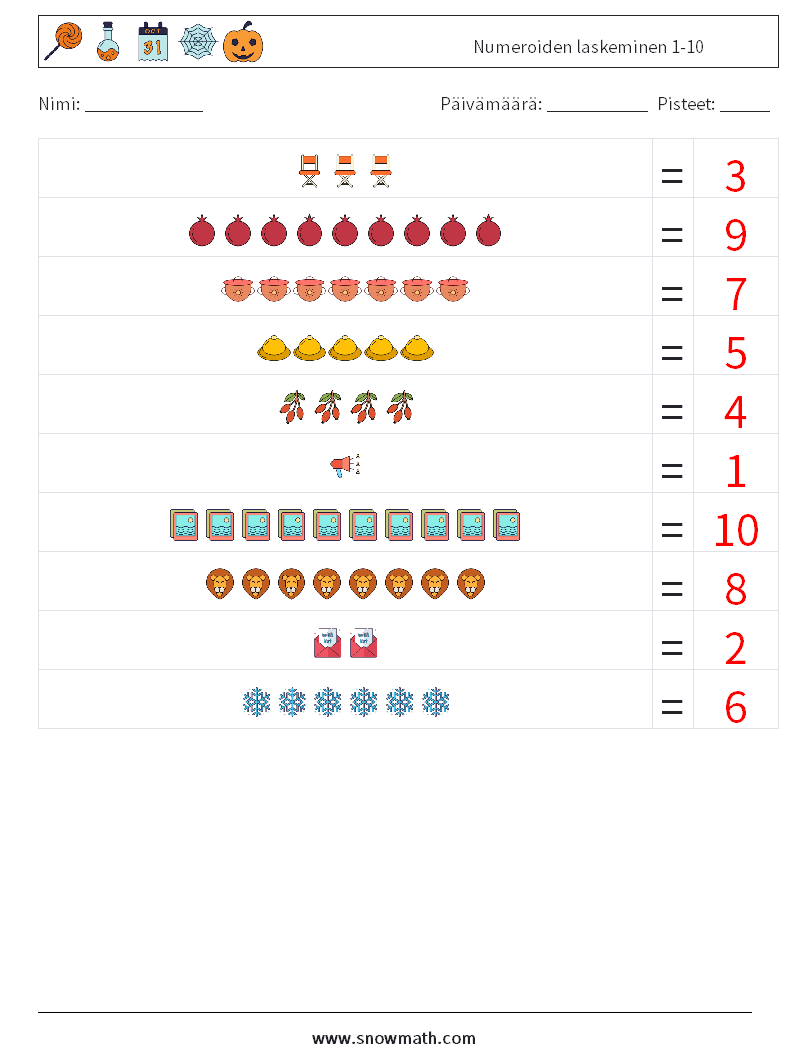 Numeroiden laskeminen 1-10 Matematiikan laskentataulukot 3 Kysymys, vastaus