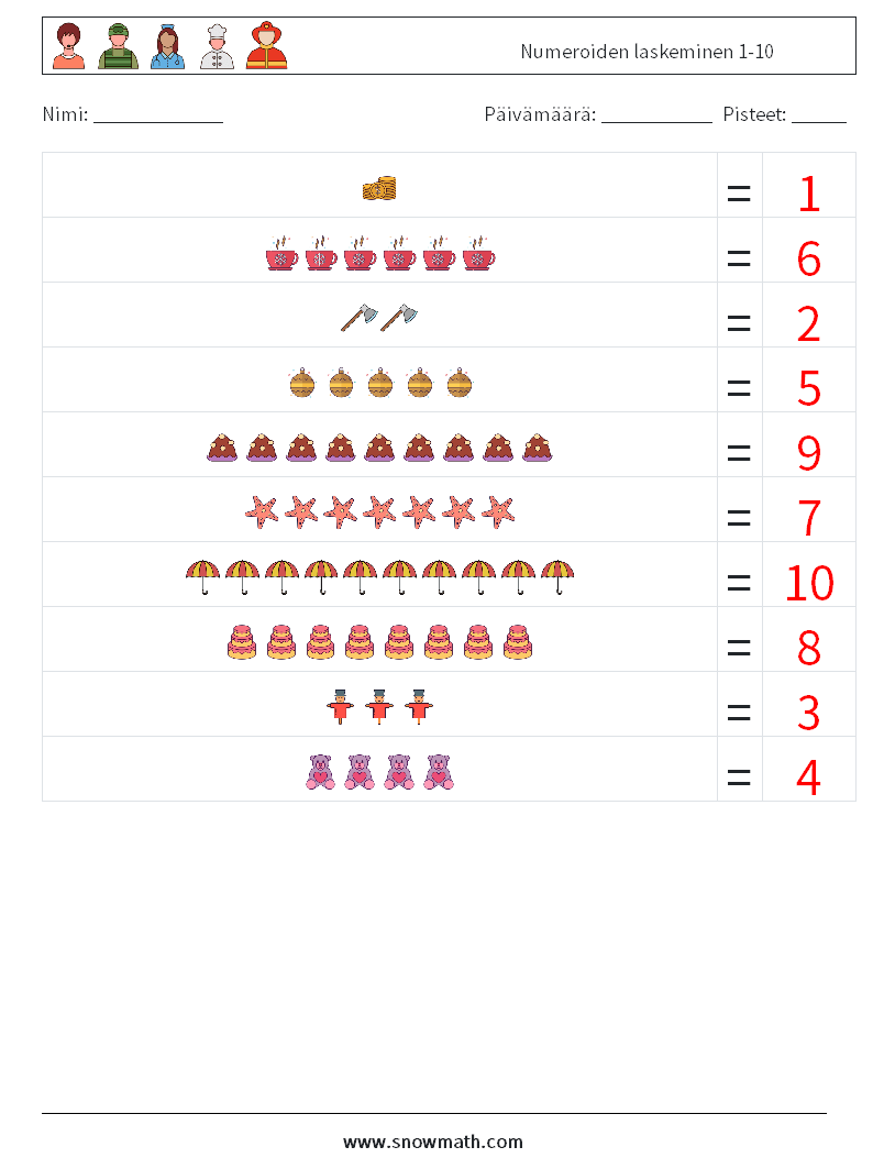 Numeroiden laskeminen 1-10 Matematiikan laskentataulukot 4 Kysymys, vastaus