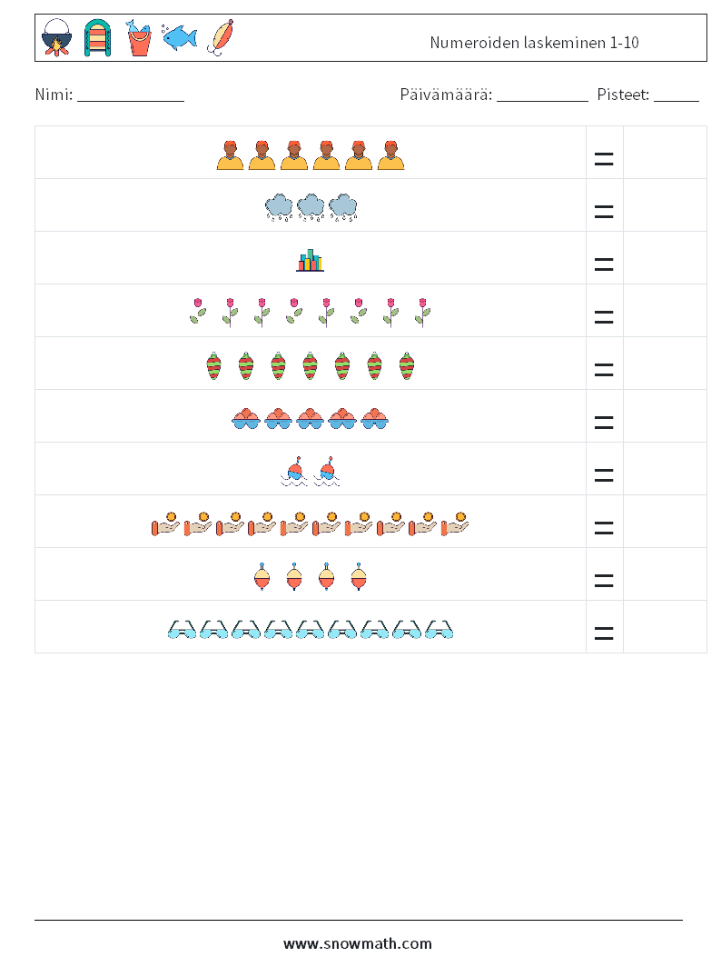 Numeroiden laskeminen 1-10 Matematiikan laskentataulukot 6