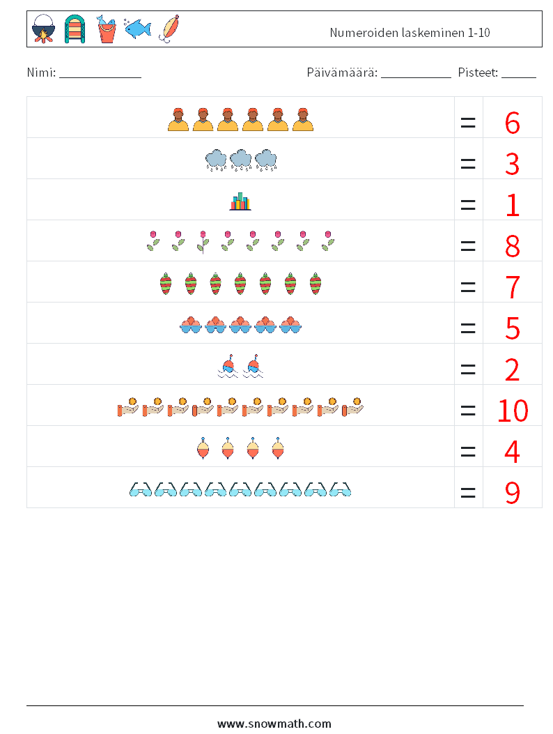 Numeroiden laskeminen 1-10 Matematiikan laskentataulukot 6 Kysymys, vastaus