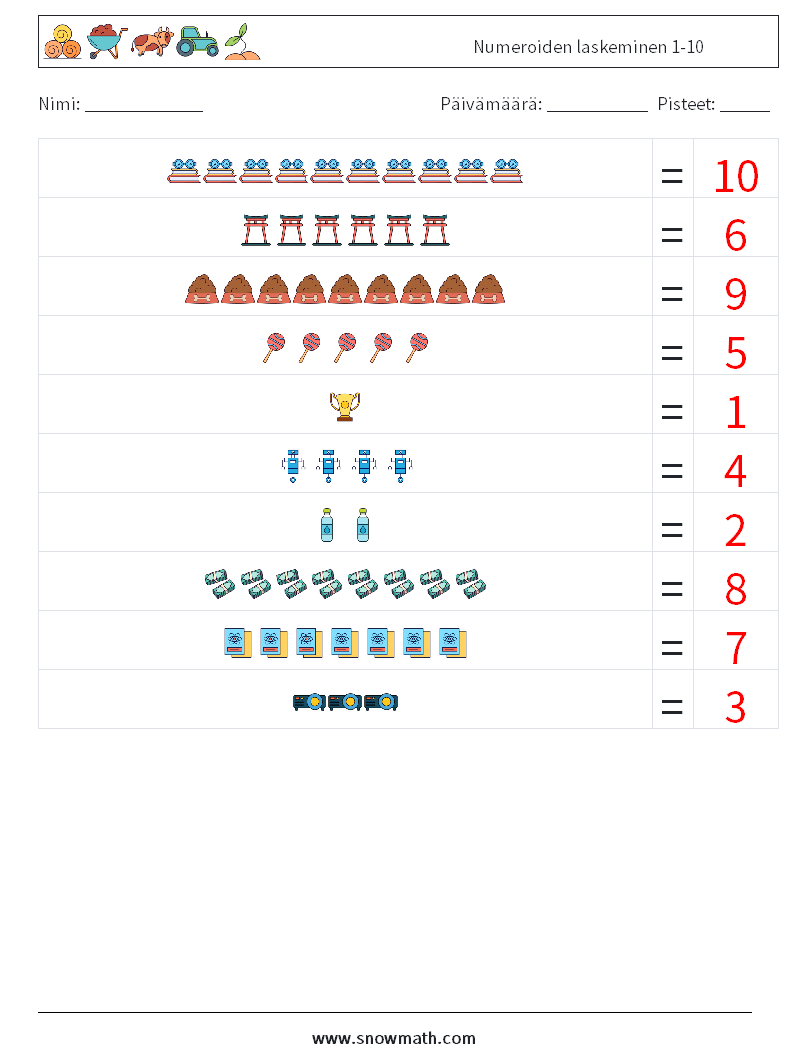 Numeroiden laskeminen 1-10 Matematiikan laskentataulukot 7 Kysymys, vastaus