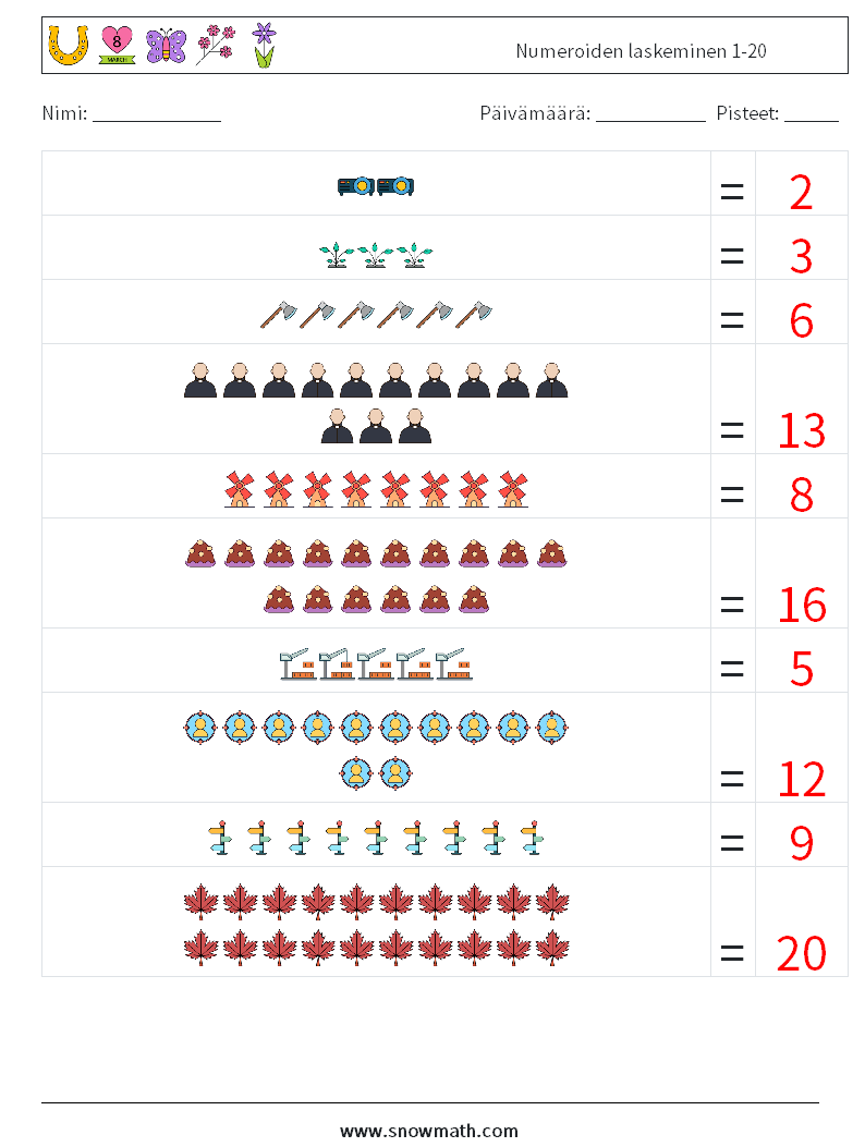 Numeroiden laskeminen 1-20 Matematiikan laskentataulukot 10 Kysymys, vastaus