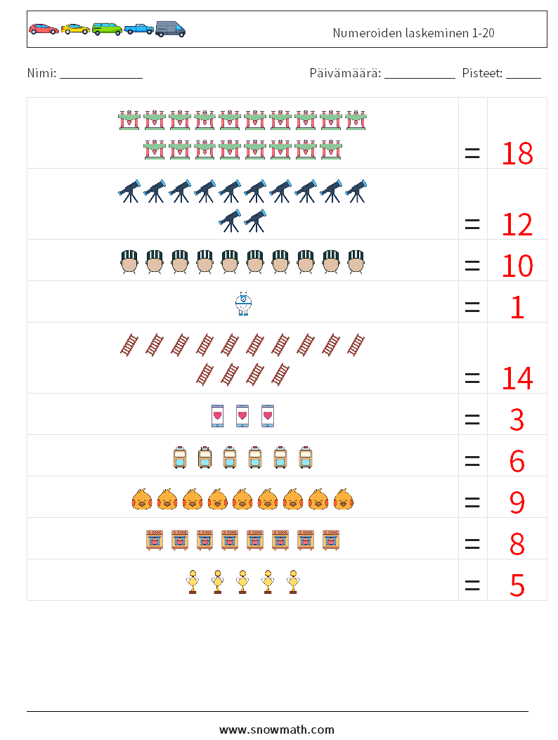 Numeroiden laskeminen 1-20 Matematiikan laskentataulukot 11 Kysymys, vastaus