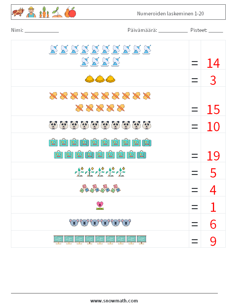 Numeroiden laskeminen 1-20 Matematiikan laskentataulukot 15 Kysymys, vastaus