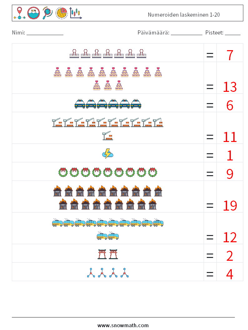 Numeroiden laskeminen 1-20 Matematiikan laskentataulukot 2 Kysymys, vastaus