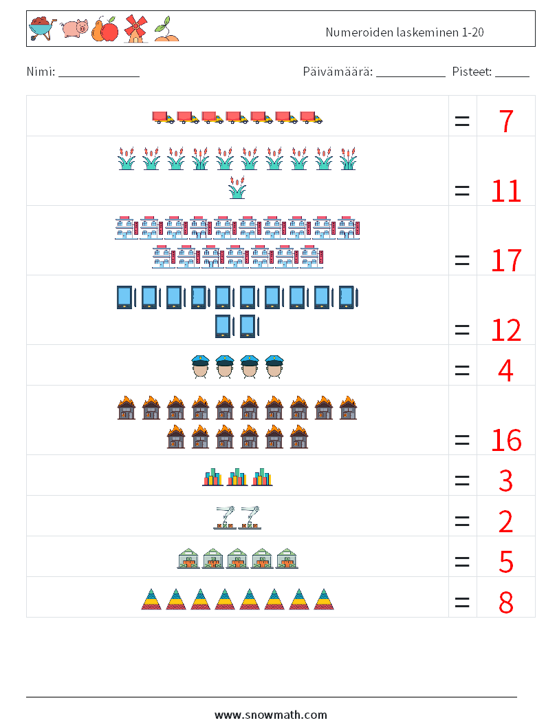 Numeroiden laskeminen 1-20 Matematiikan laskentataulukot 3 Kysymys, vastaus