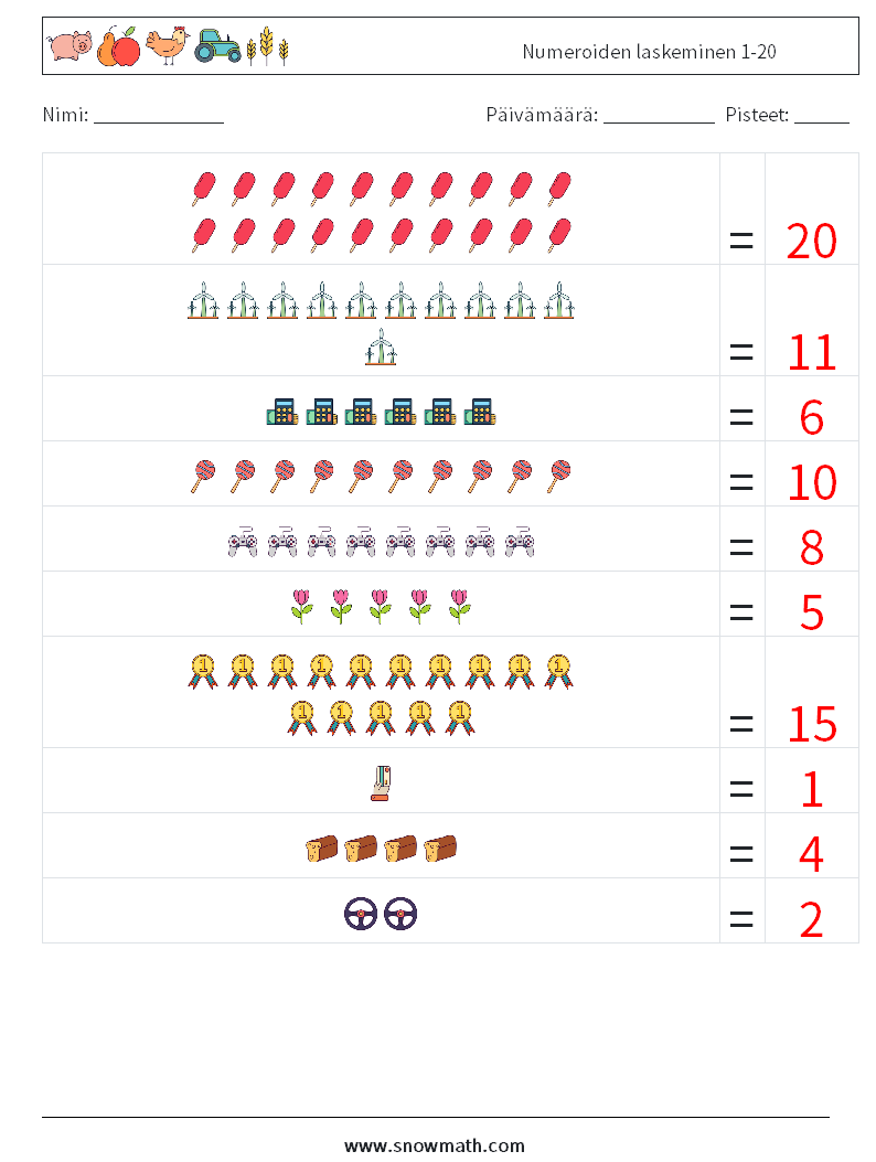 Numeroiden laskeminen 1-20 Matematiikan laskentataulukot 5 Kysymys, vastaus