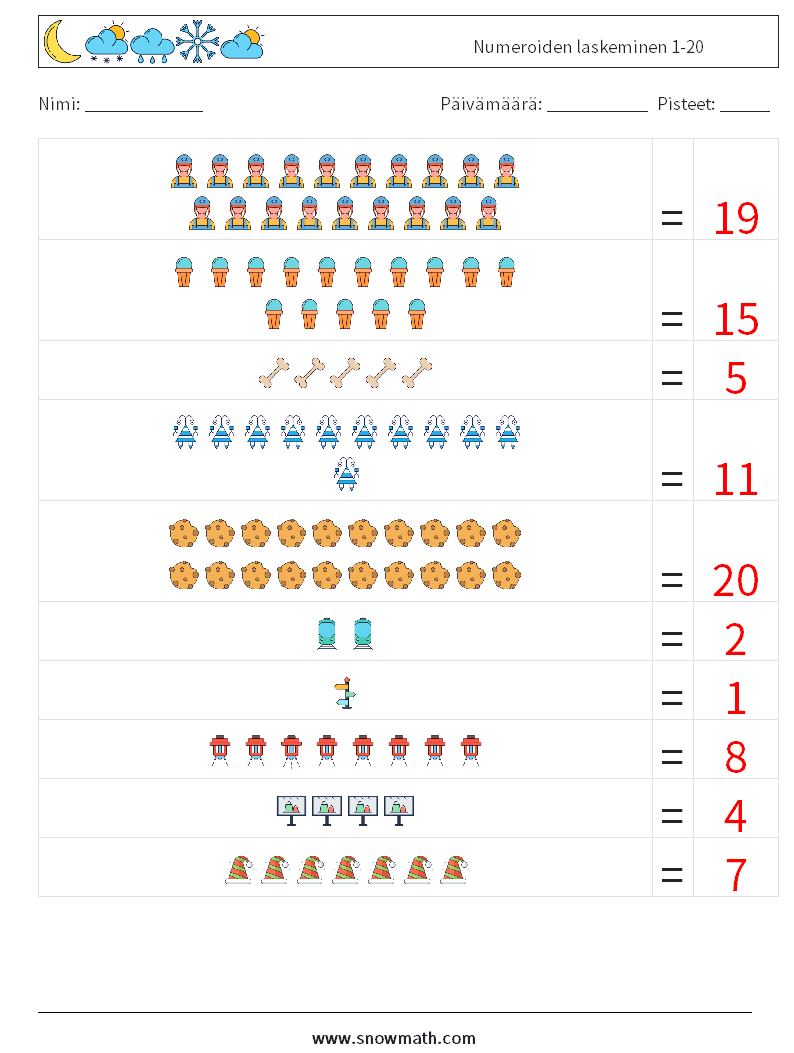 Numeroiden laskeminen 1-20 Matematiikan laskentataulukot 6 Kysymys, vastaus