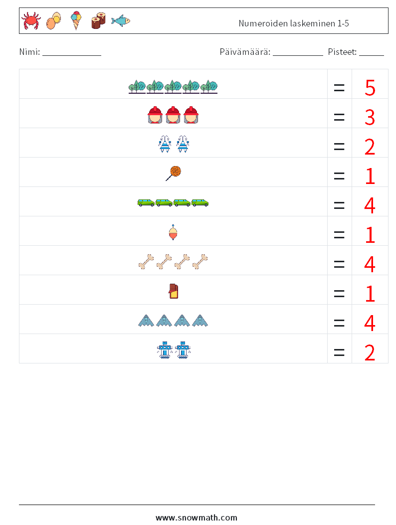 Numeroiden laskeminen 1-5 Matematiikan laskentataulukot 12 Kysymys, vastaus