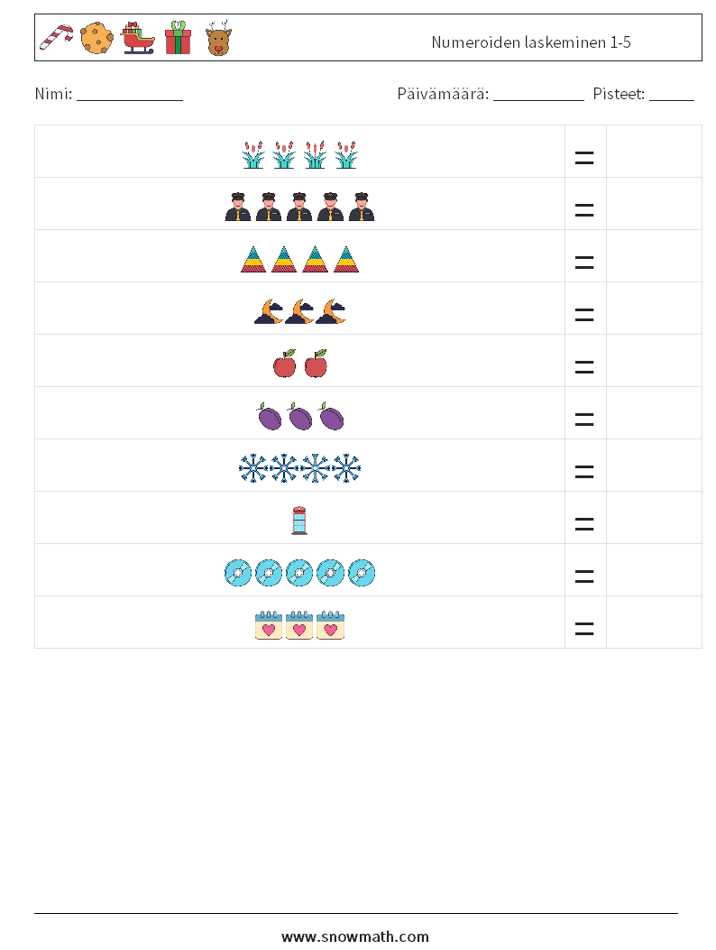 Numeroiden laskeminen 1-5 Matematiikan laskentataulukot 14