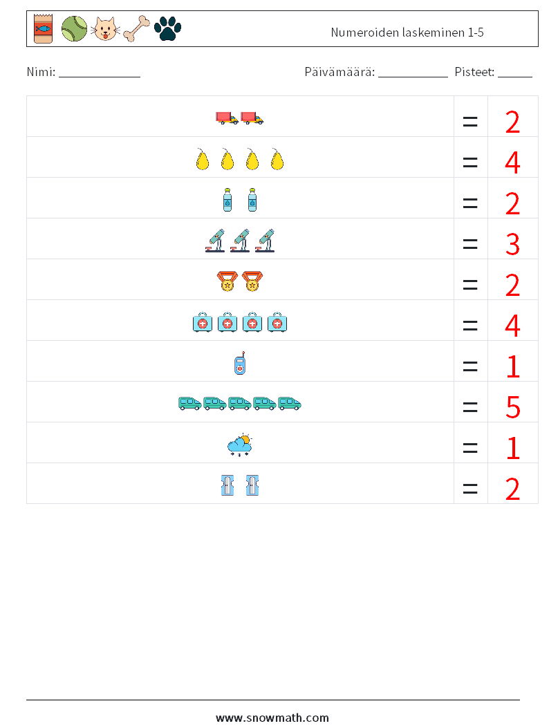 Numeroiden laskeminen 1-5 Matematiikan laskentataulukot 15 Kysymys, vastaus