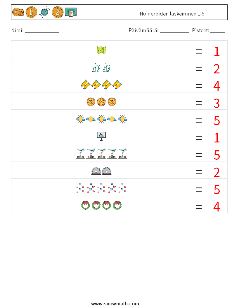 Numeroiden laskeminen 1-5 Matematiikan laskentataulukot 16 Kysymys, vastaus