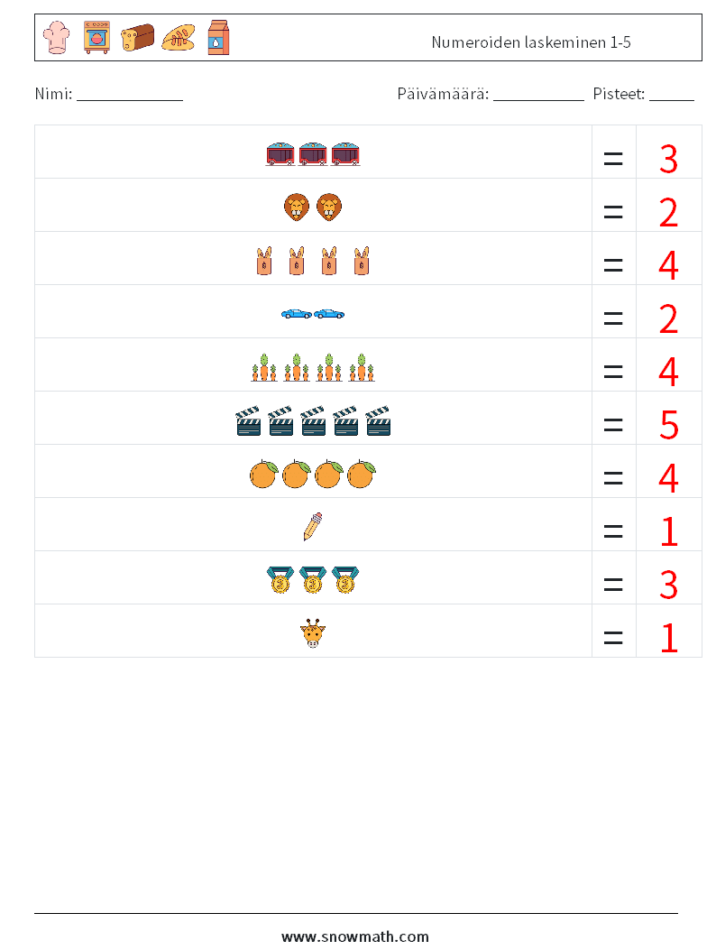 Numeroiden laskeminen 1-5 Matematiikan laskentataulukot 17 Kysymys, vastaus