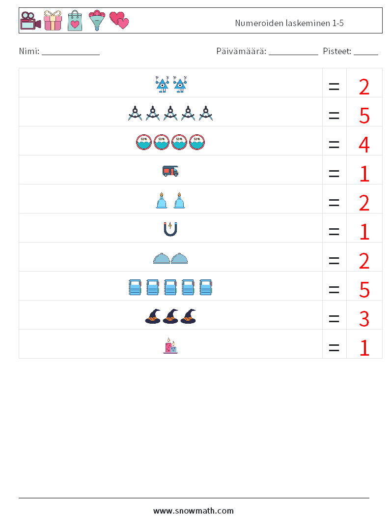 Numeroiden laskeminen 1-5 Matematiikan laskentataulukot 18 Kysymys, vastaus