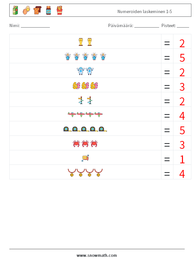 Numeroiden laskeminen 1-5 Matematiikan laskentataulukot 1 Kysymys, vastaus