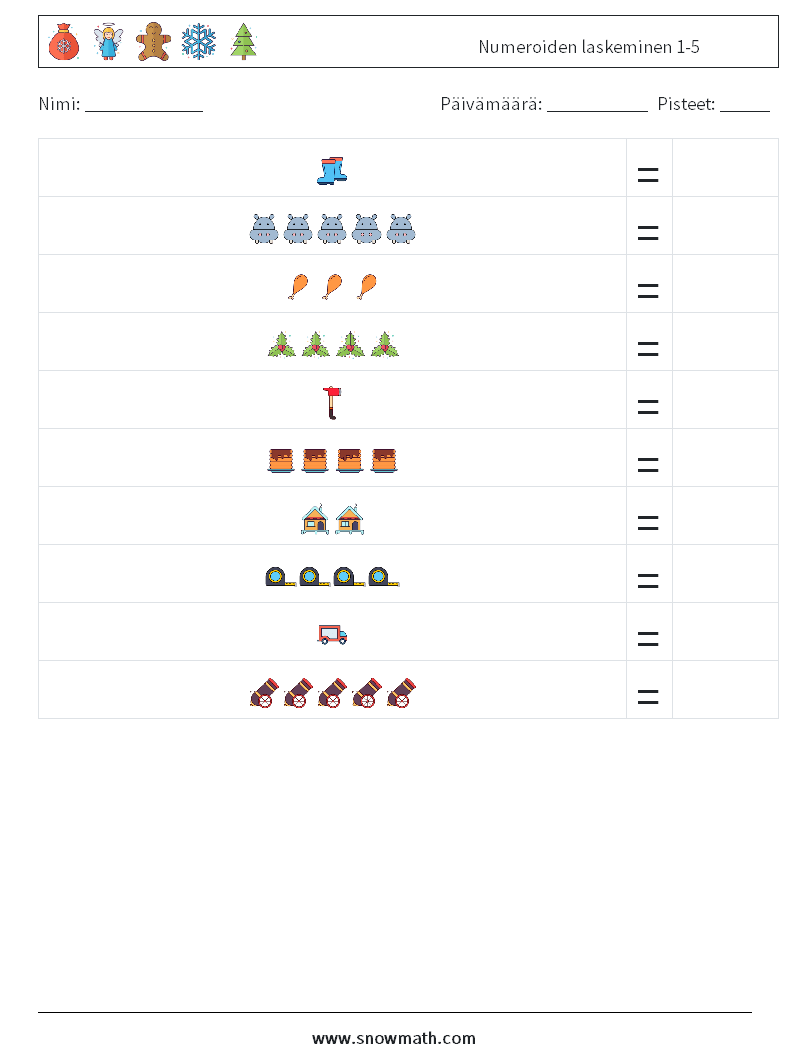 Numeroiden laskeminen 1-5 Matematiikan laskentataulukot 2