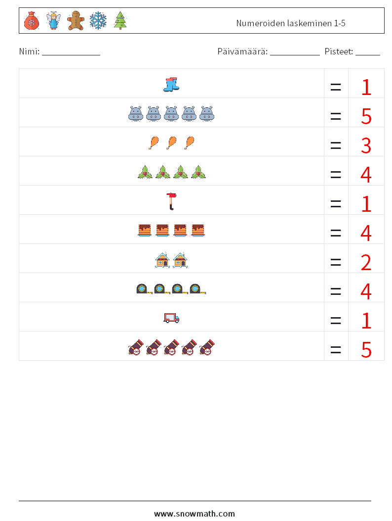 Numeroiden laskeminen 1-5 Matematiikan laskentataulukot 2 Kysymys, vastaus