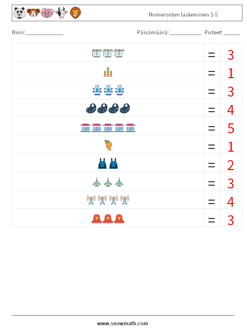 Numeroiden laskeminen 1-5 Matematiikan laskentataulukot 3 Kysymys, vastaus