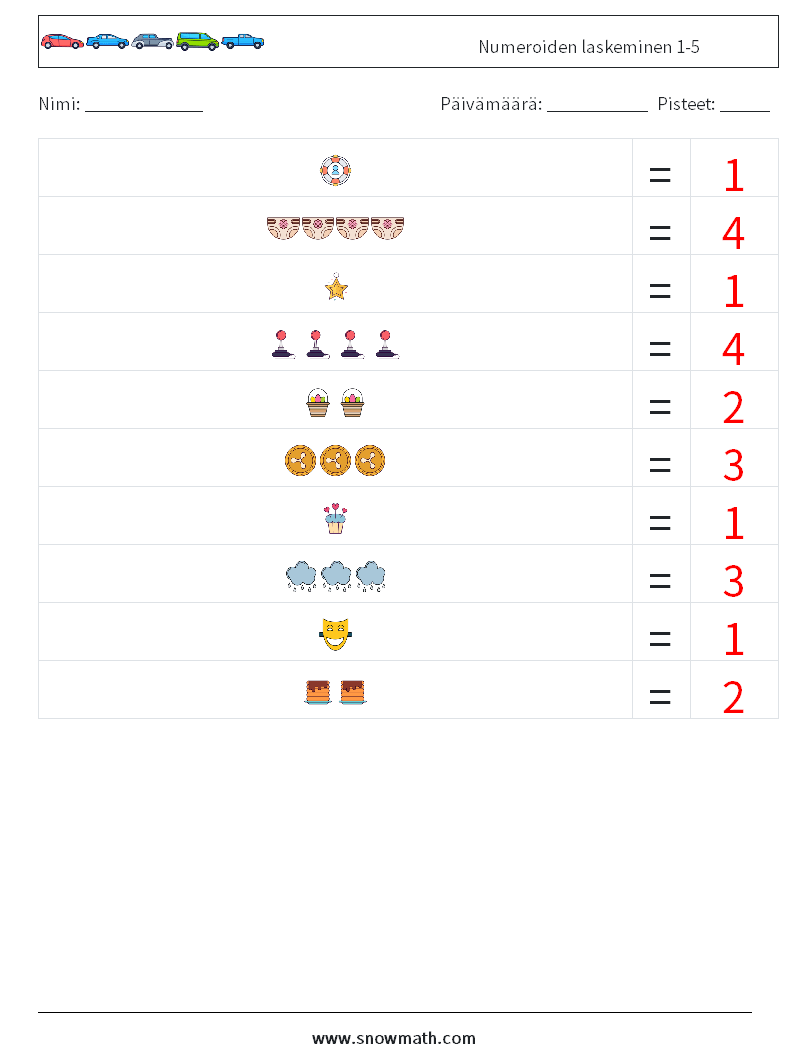 Numeroiden laskeminen 1-5 Matematiikan laskentataulukot 4 Kysymys, vastaus