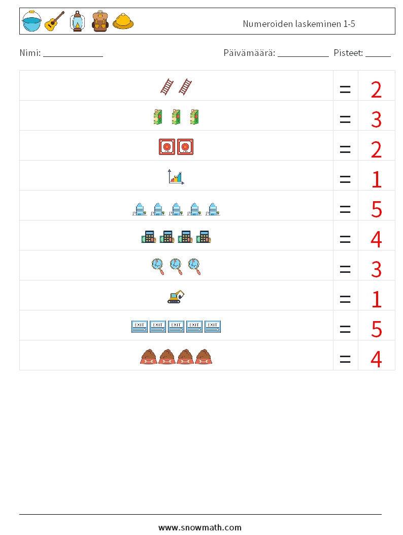 Numeroiden laskeminen 1-5 Matematiikan laskentataulukot 5 Kysymys, vastaus