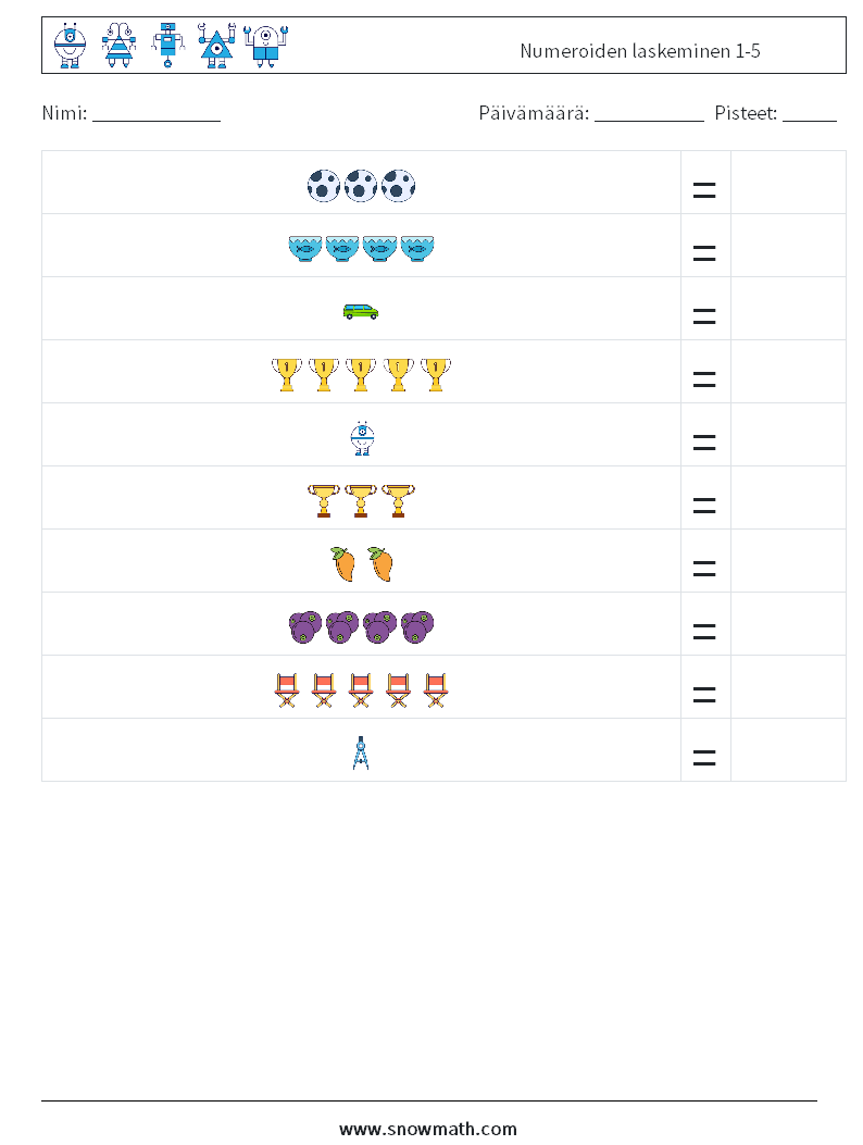 Numeroiden laskeminen 1-5 Matematiikan laskentataulukot 7