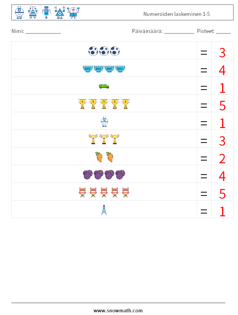 Numeroiden laskeminen 1-5 Matematiikan laskentataulukot 7 Kysymys, vastaus