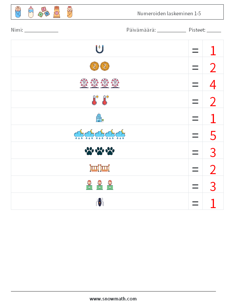 Numeroiden laskeminen 1-5 Matematiikan laskentataulukot 8 Kysymys, vastaus