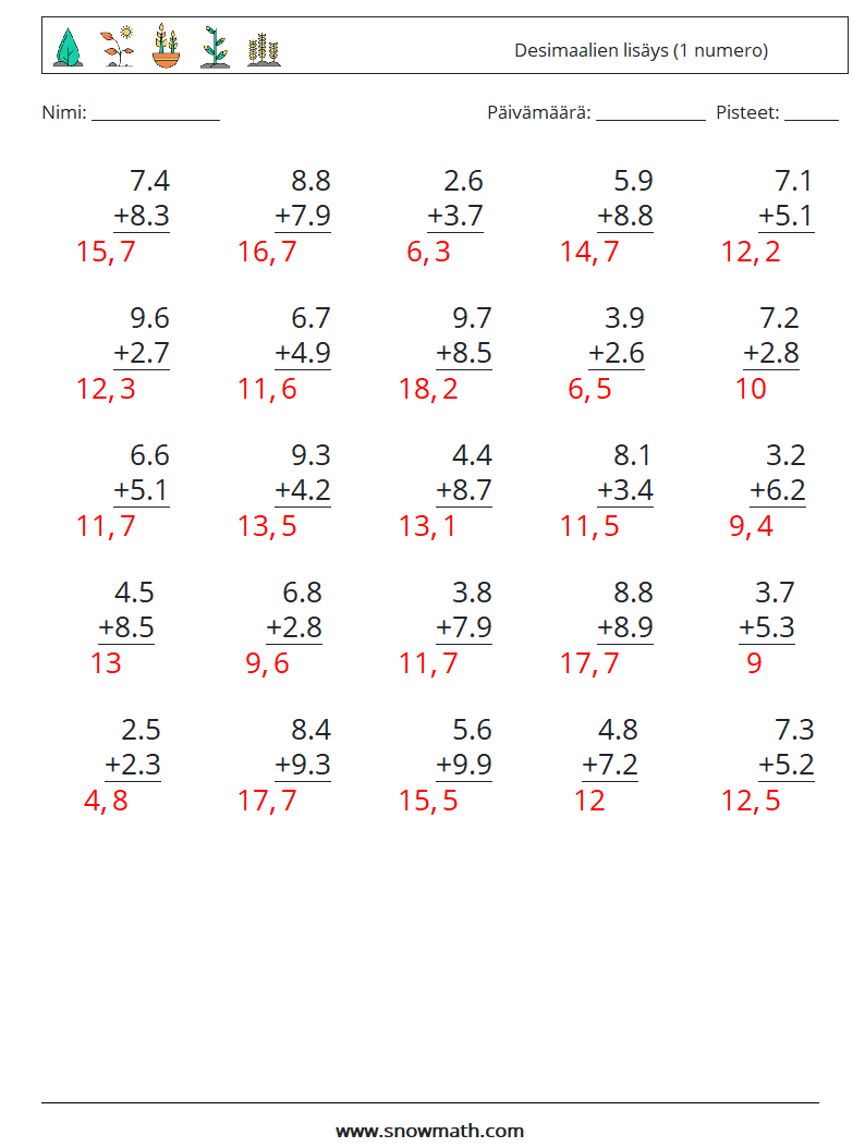 (25) Desimaalien lisäys (1 numero) Matematiikan laskentataulukot 5 Kysymys, vastaus