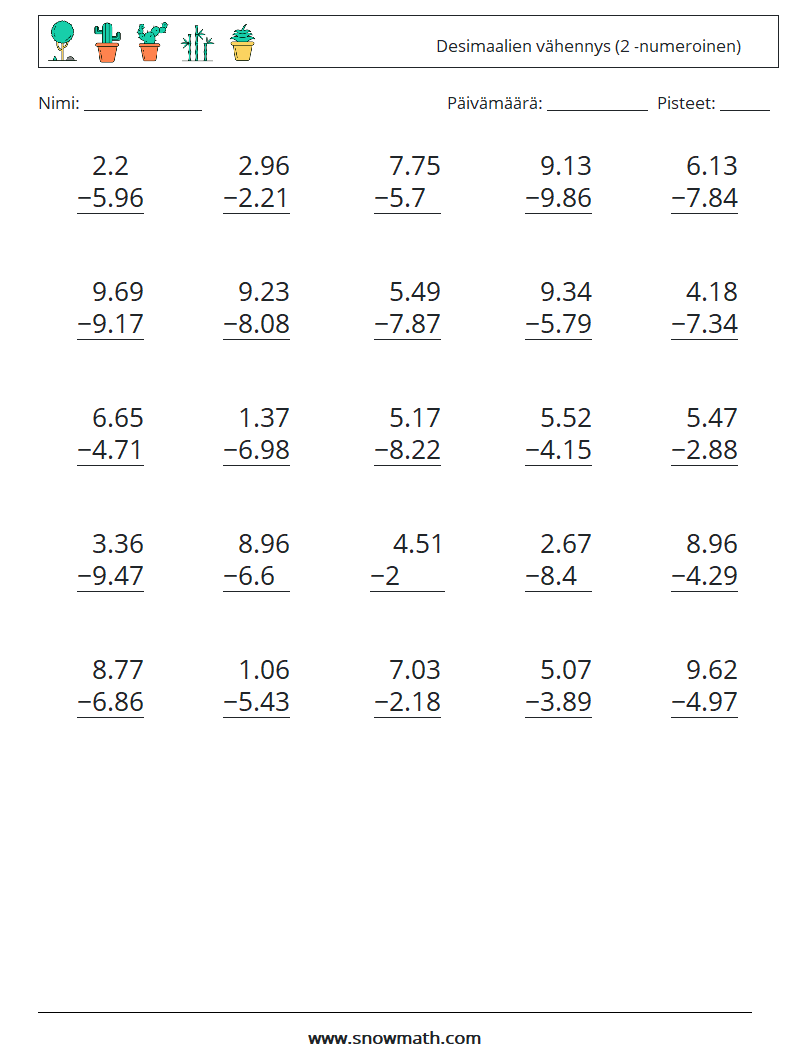 (25) Desimaalien vähennys (2 -numeroinen) Matematiikan laskentataulukot 14