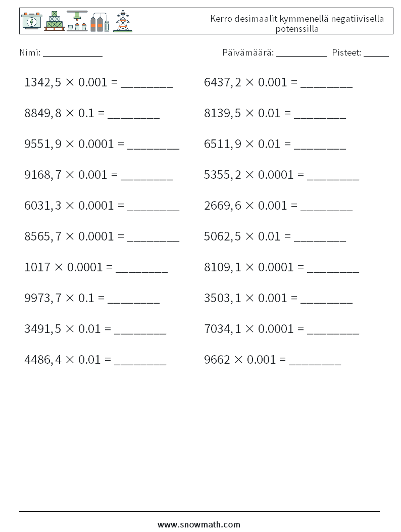 Kerro desimaalit kymmenellä negatiivisella potenssilla Matematiikan laskentataulukot 1