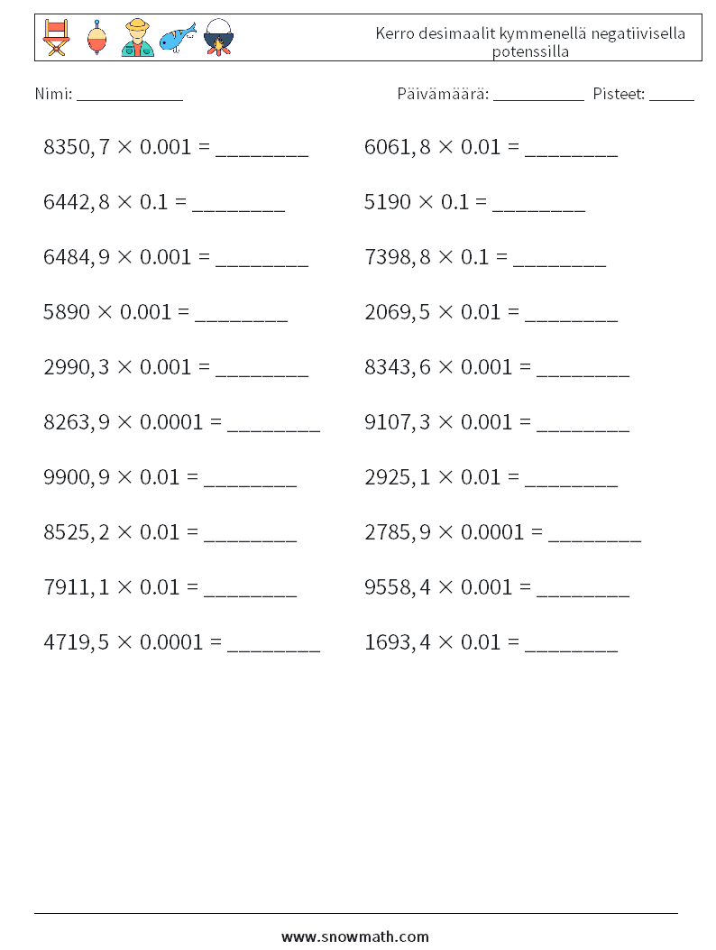 Kerro desimaalit kymmenellä negatiivisella potenssilla Matematiikan laskentataulukot 14