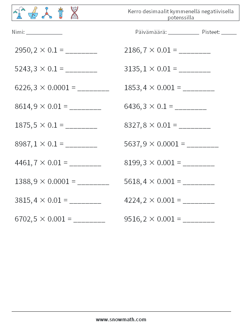 Kerro desimaalit kymmenellä negatiivisella potenssilla Matematiikan laskentataulukot 2