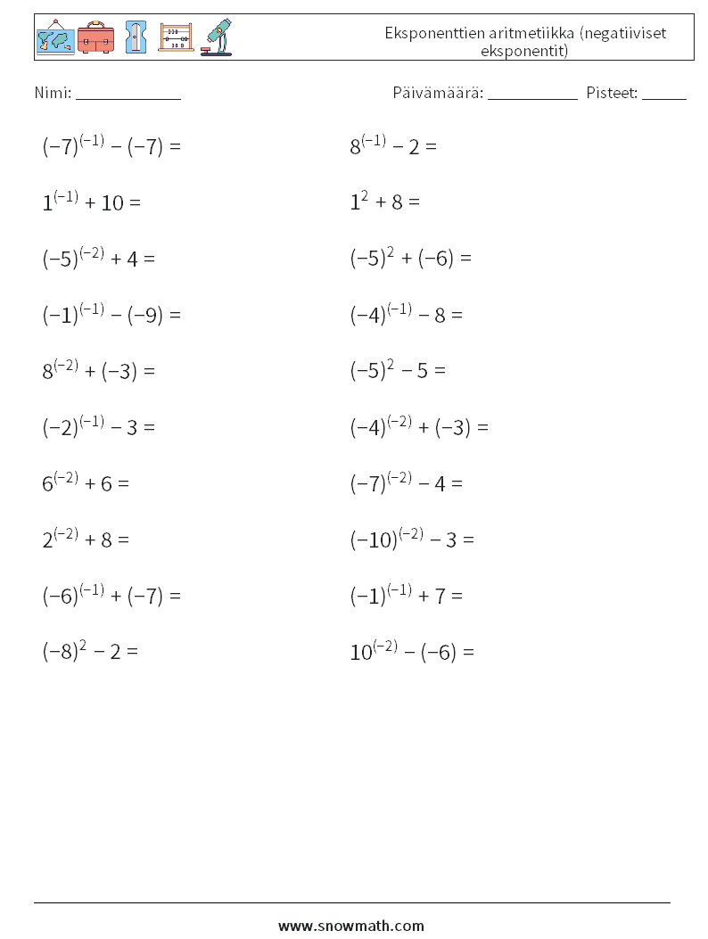  Eksponenttien aritmetiikka (negatiiviset eksponentit) Matematiikan laskentataulukot 1