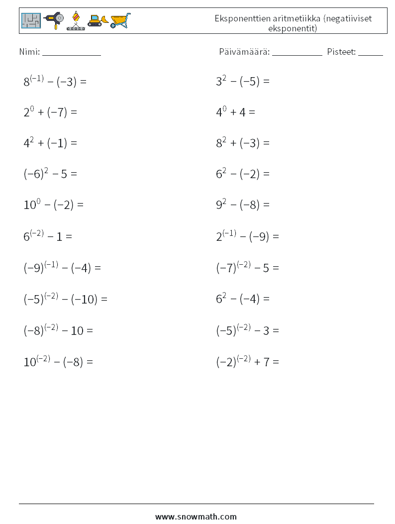  Eksponenttien aritmetiikka (negatiiviset eksponentit) Matematiikan laskentataulukot 2