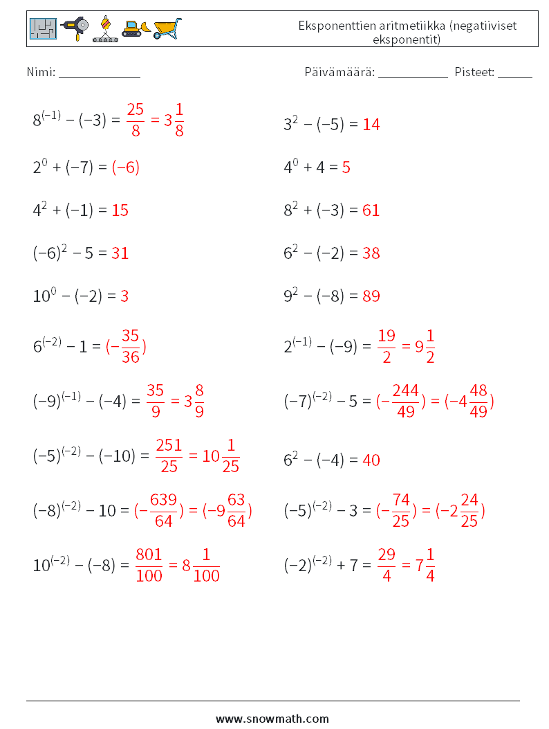  Eksponenttien aritmetiikka (negatiiviset eksponentit) Matematiikan laskentataulukot 2 Kysymys, vastaus