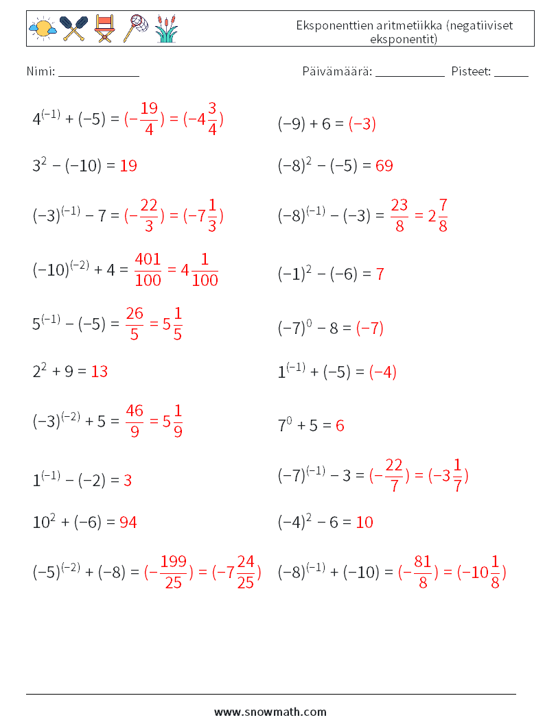  Eksponenttien aritmetiikka (negatiiviset eksponentit) Matematiikan laskentataulukot 8 Kysymys, vastaus