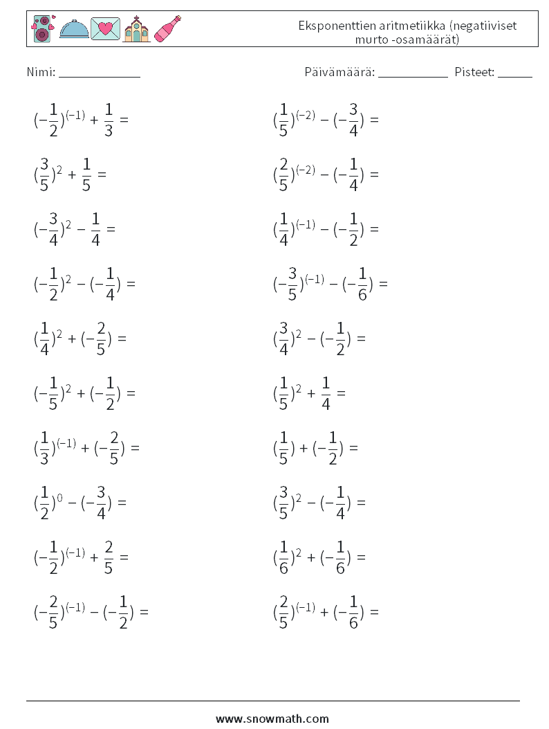  Eksponenttien aritmetiikka (negatiiviset murto -osamäärät) Matematiikan laskentataulukot 1