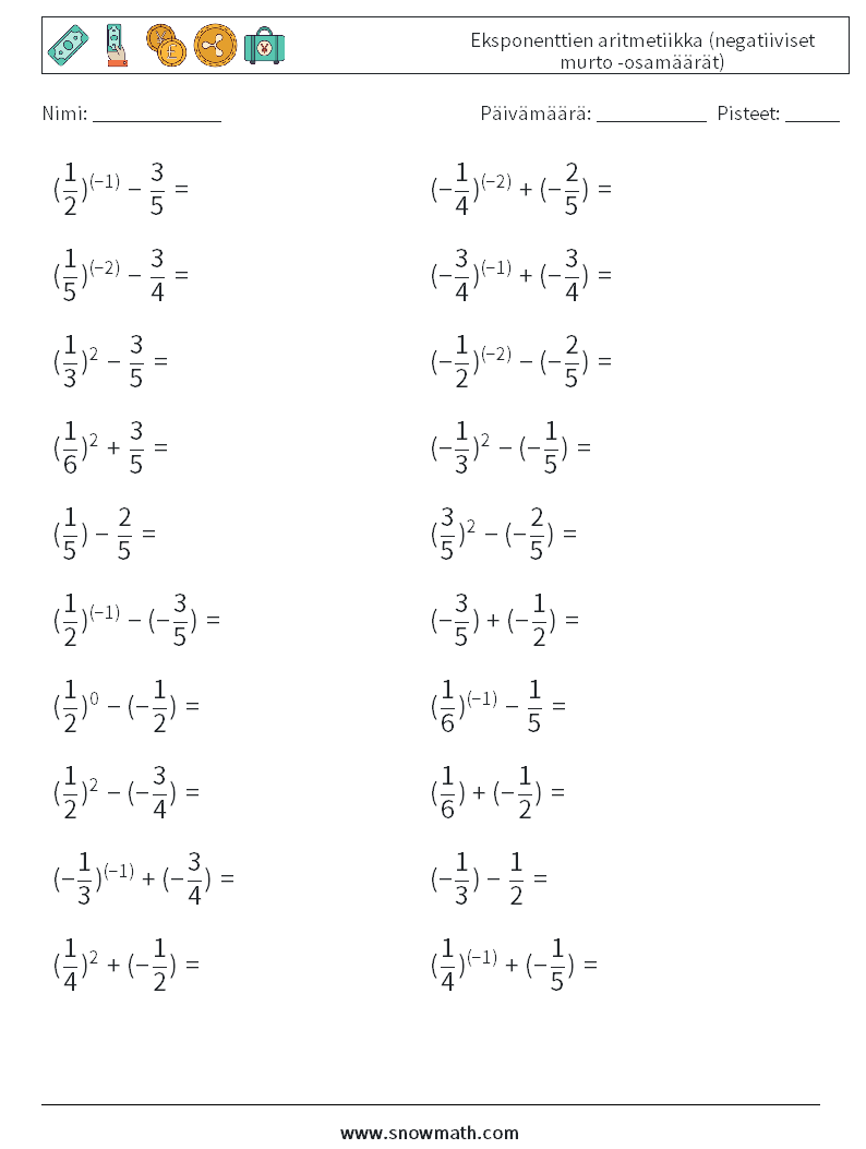  Eksponenttien aritmetiikka (negatiiviset murto -osamäärät) Matematiikan laskentataulukot 3