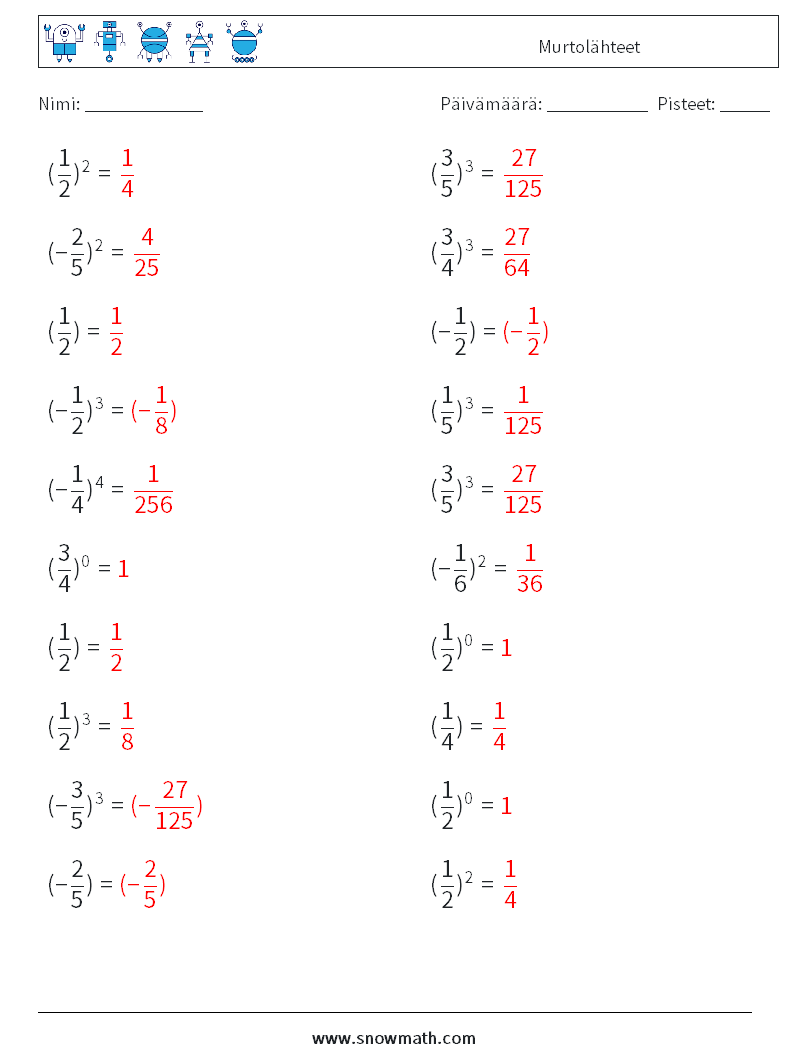 Murtolähteet Matematiikan laskentataulukot 1 Kysymys, vastaus