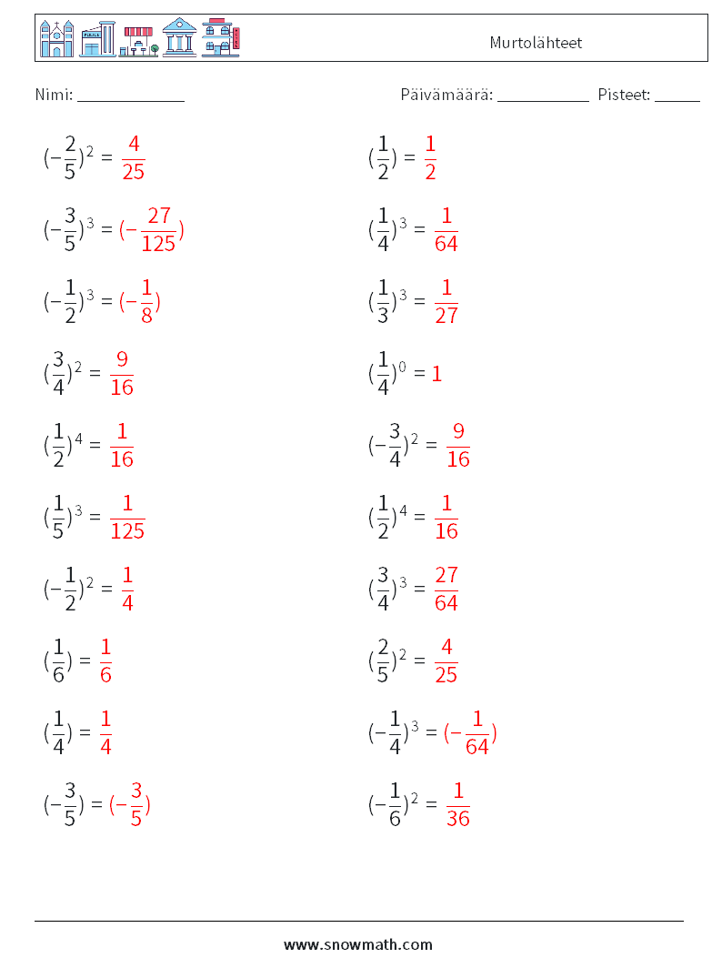 Murtolähteet Matematiikan laskentataulukot 3 Kysymys, vastaus