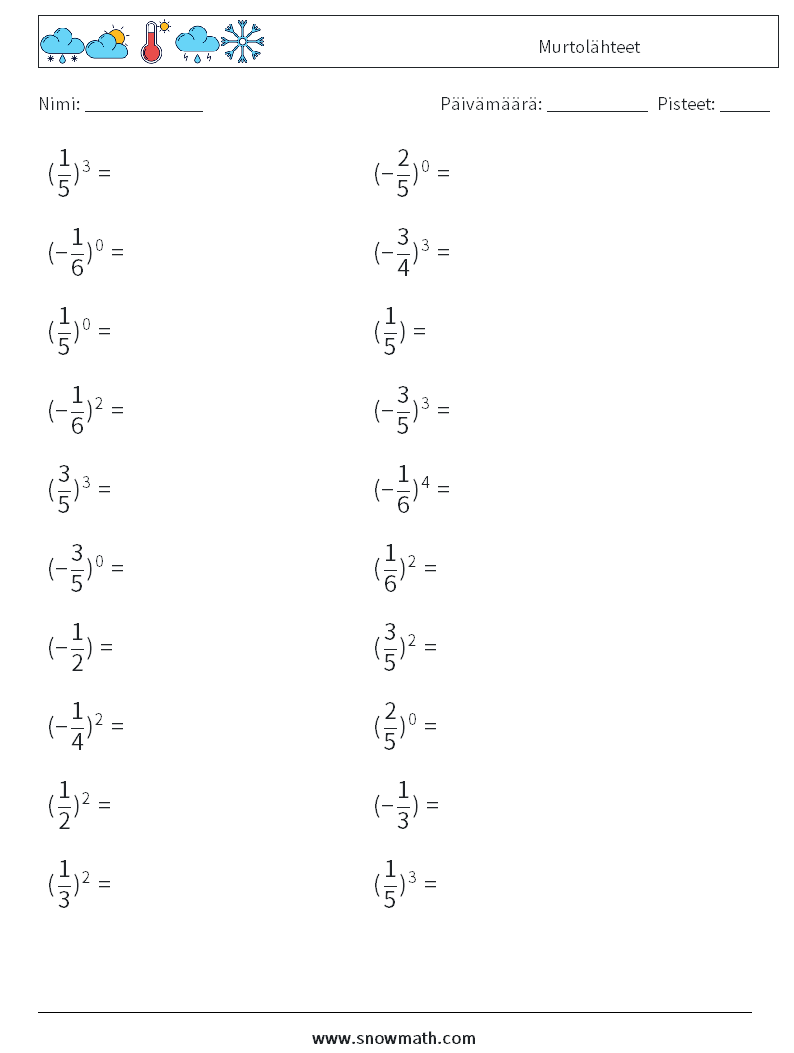 Murtolähteet Matematiikan laskentataulukot 4