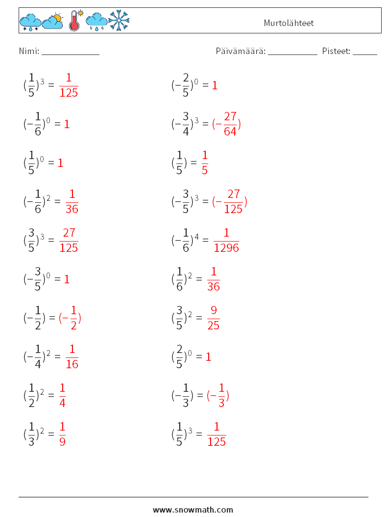 Murtolähteet Matematiikan laskentataulukot 4 Kysymys, vastaus