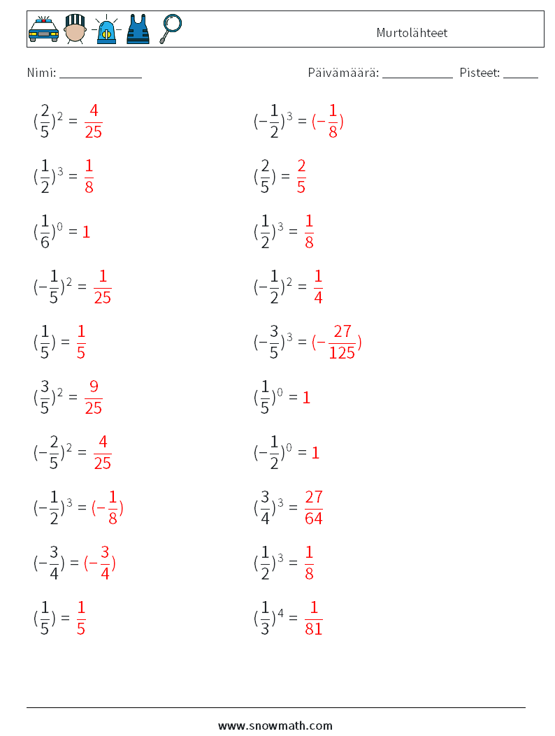 Murtolähteet Matematiikan laskentataulukot 8 Kysymys, vastaus