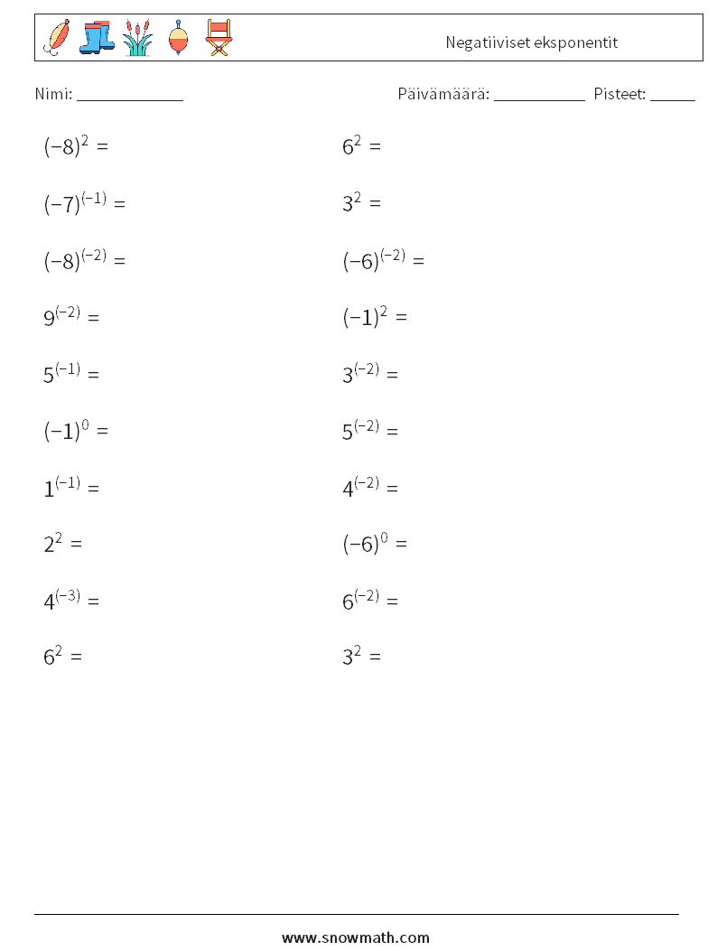  Negatiiviset eksponentit Matematiikan laskentataulukot 2