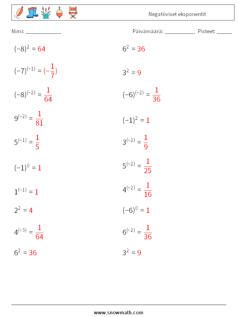  Negatiiviset eksponentit Matematiikan laskentataulukot 2 Kysymys, vastaus