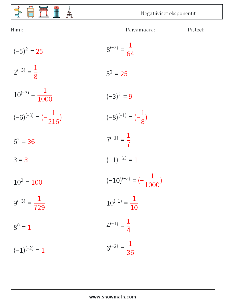  Negatiiviset eksponentit Matematiikan laskentataulukot 3 Kysymys, vastaus