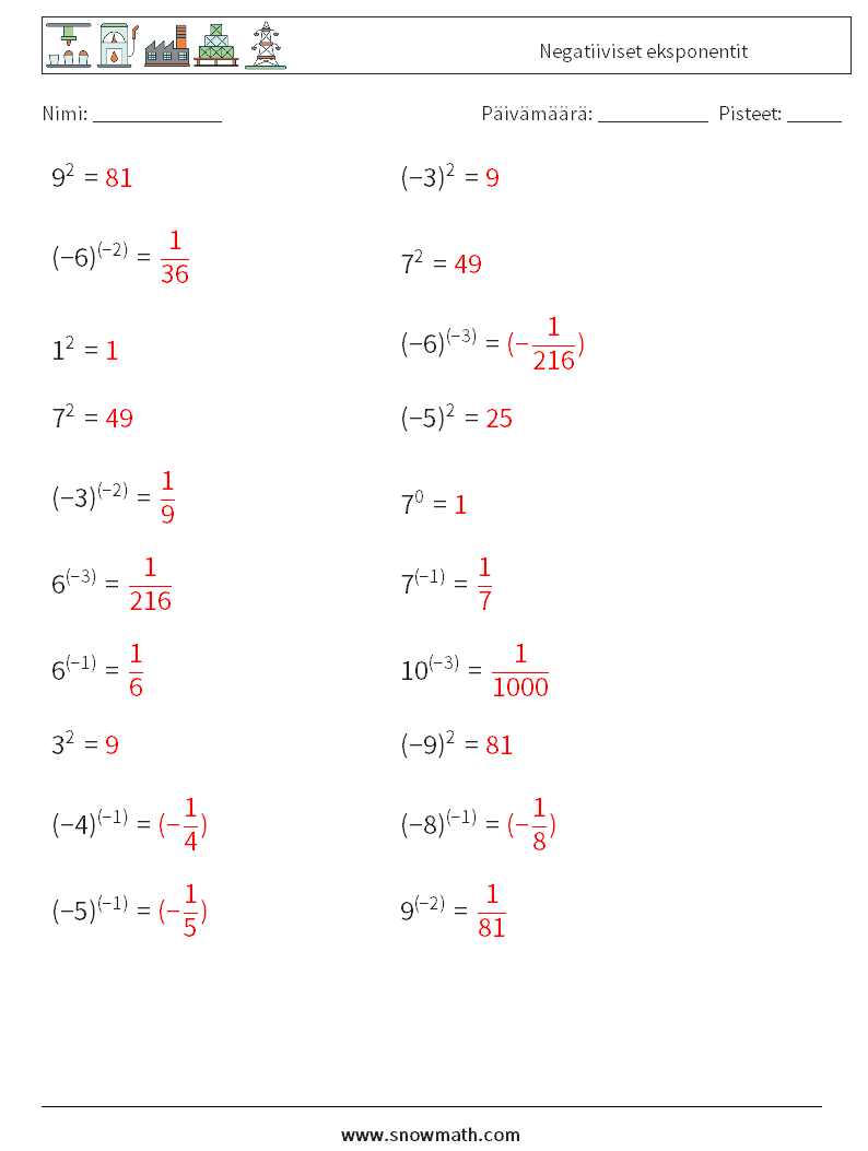  Negatiiviset eksponentit Matematiikan laskentataulukot 6 Kysymys, vastaus