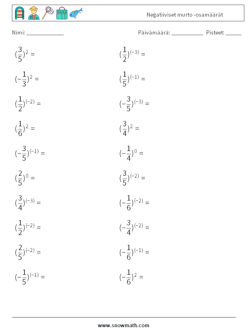 Negatiiviset murto -osamäärät Matematiikan laskentataulukot 2