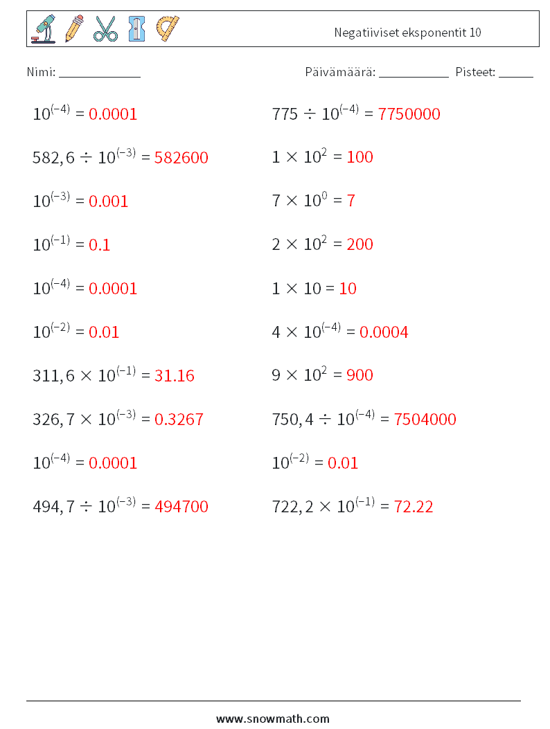 Negatiiviset eksponentit 10 Matematiikan laskentataulukot 1 Kysymys, vastaus